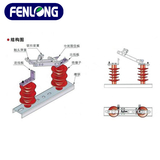 GW1-10/630A戶(hù)外高壓隔離開(kāi)關(guān)